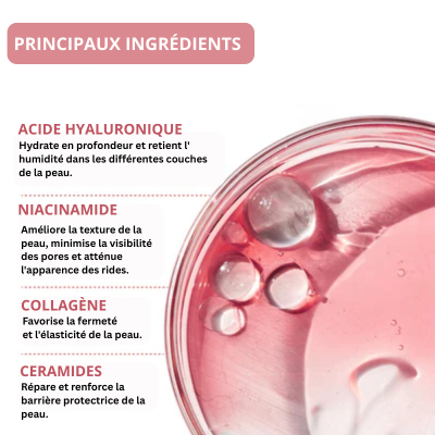 Masque de Nuit au Collagène